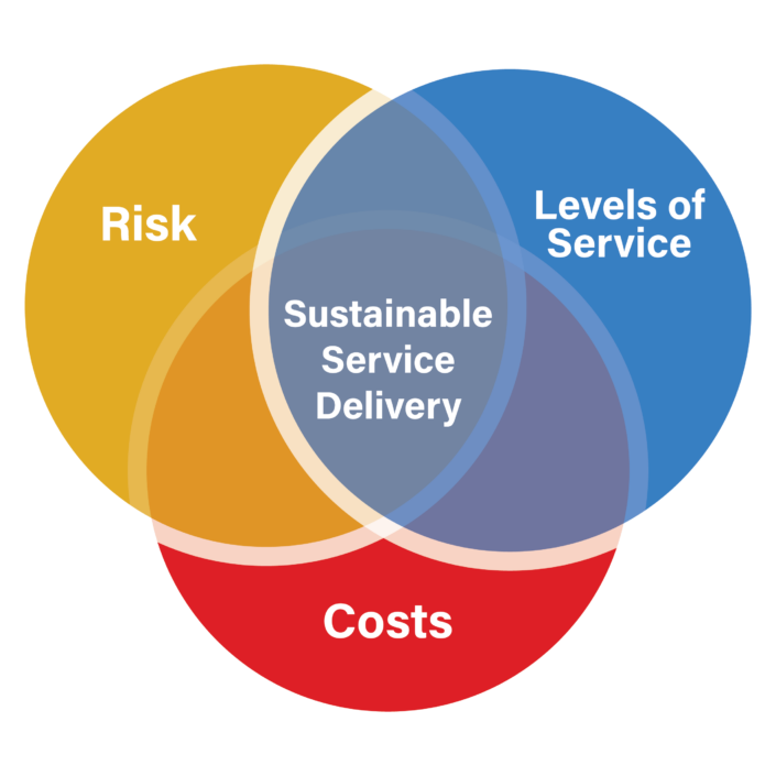 Venn diagram 20230502-02